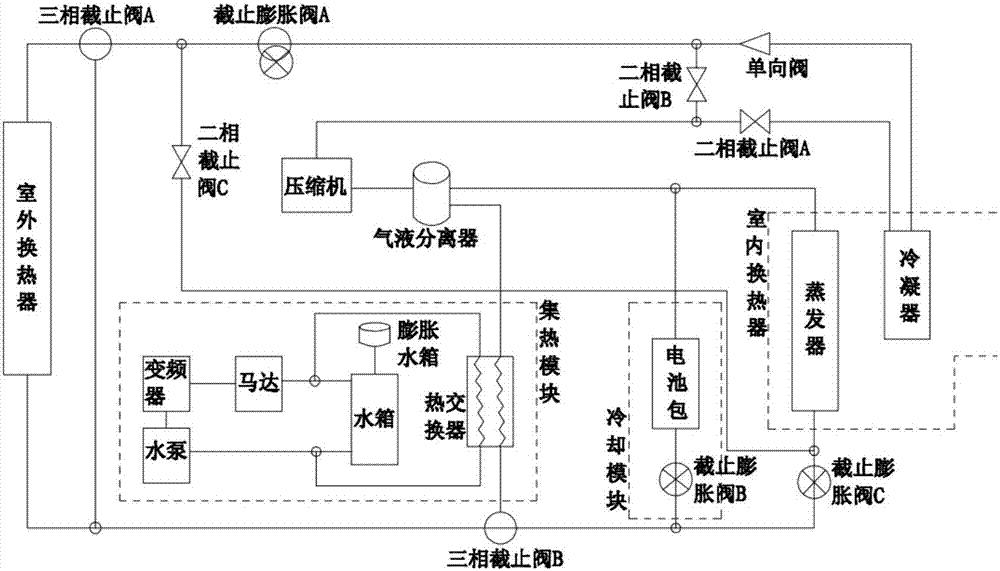 志俊恒温空调系统图图片