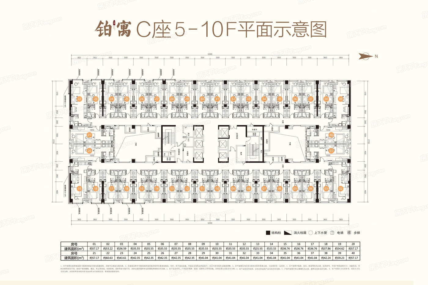 太原红星天铂怎么样 太原红星天铂房价