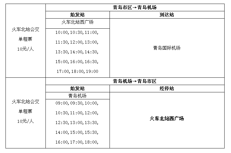 青島機(jī)場_機(jī)場巴士_火車北站公交、票價(jià)、時(shí)刻表、始發(fā)站