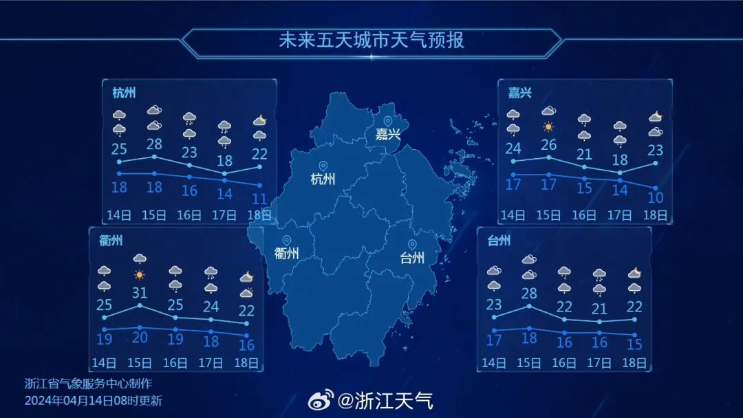 今天限时夏天体验接下来局地大暴雨冰雹现身早安湖州公安说
