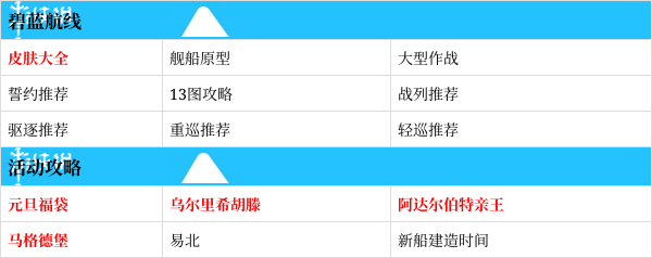 碧藍航線埃姆登呂佐夫塞德利茨埃爾賓約克建造時間介紹