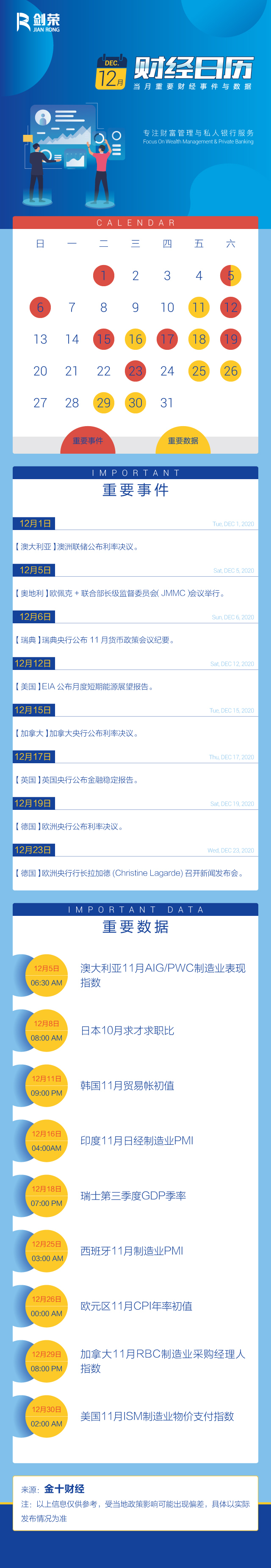 2020年重大财经事件(2020年重大财经事件是什么)