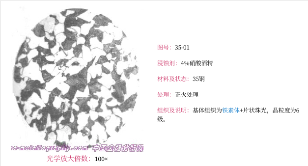 35 钢钢管显微组织图片