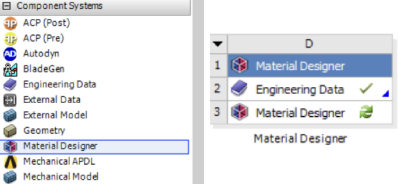 如何利用ANSYS Material Designer，对复合材料进行均质化分析？