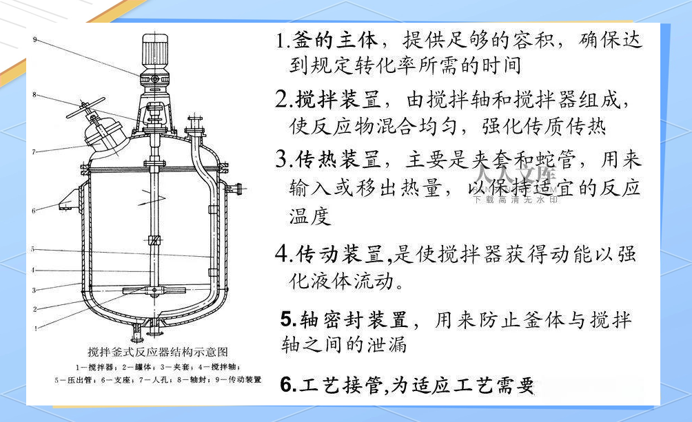 磁力驱动反应釜操作规程标准_磁力驱动反应釜操作规程标准是什么 磁力驱动反应釜操作规程标准_磁力驱动反应釜操作规程标准是什么 磁力驱动反应釜操纵
规程标准
_磁力驱动反应釜操纵
规程标准
是什么 磁力资讯
