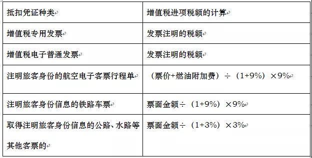 新能源汽车挂公司户能抵税吗?新能源车发票能抵扣税吗