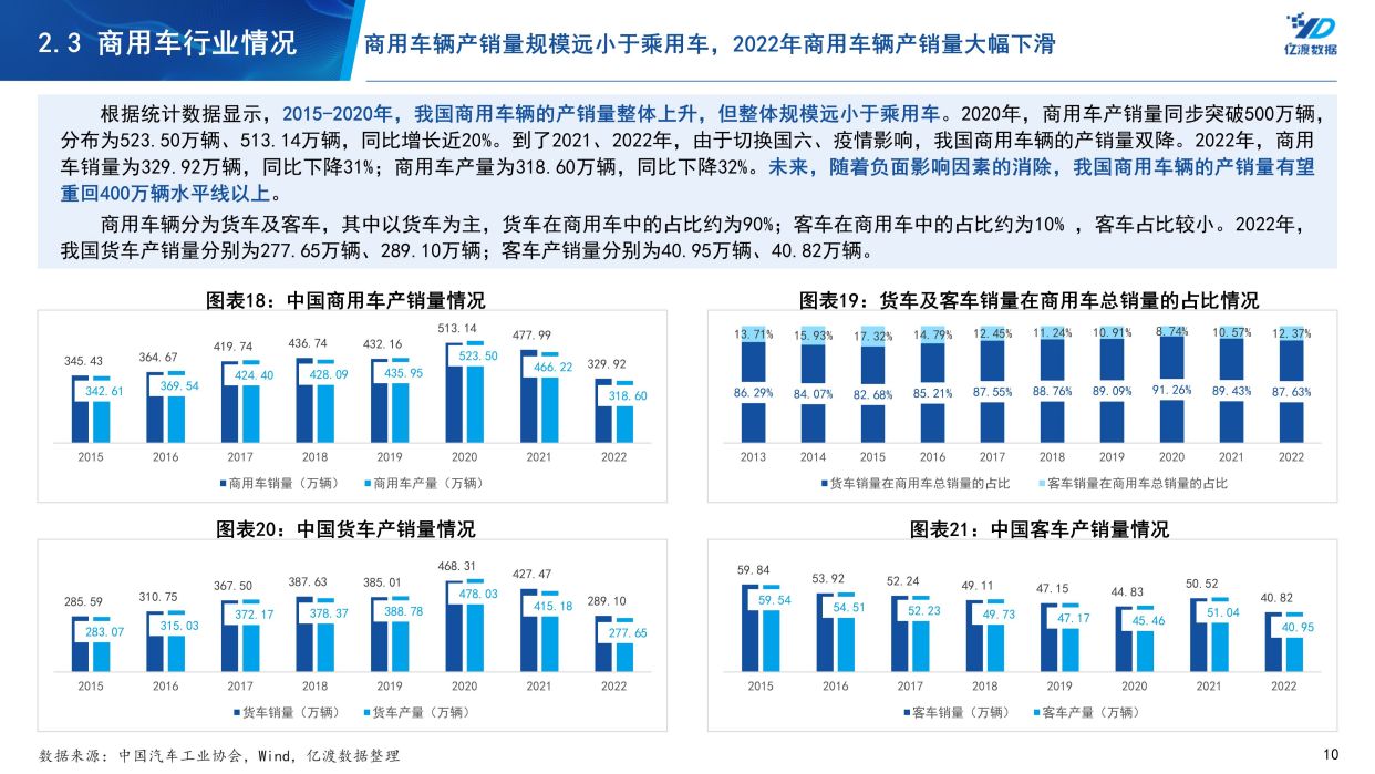 華原股份(838837.bj)——濾清器供應商研究