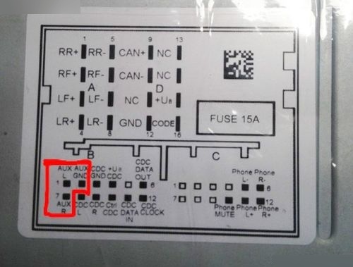 迈腾cd机后面的can线是什么意思?