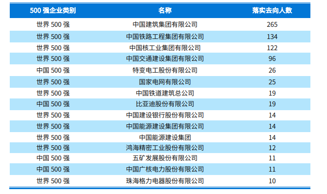 核工業特色—南華大學