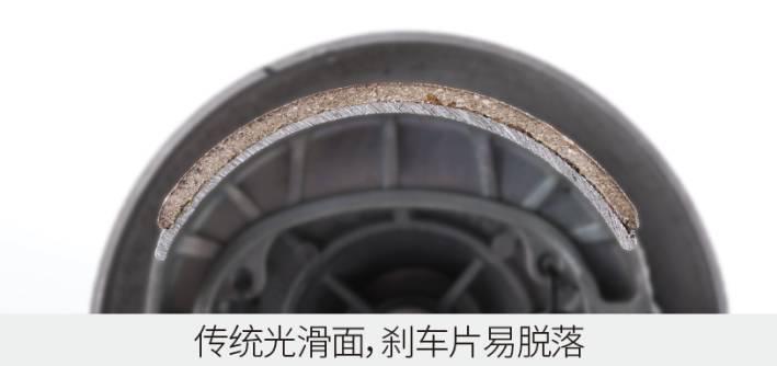 电动车行业最先进的绿源陶瓷刹车技术,到底好在哪?