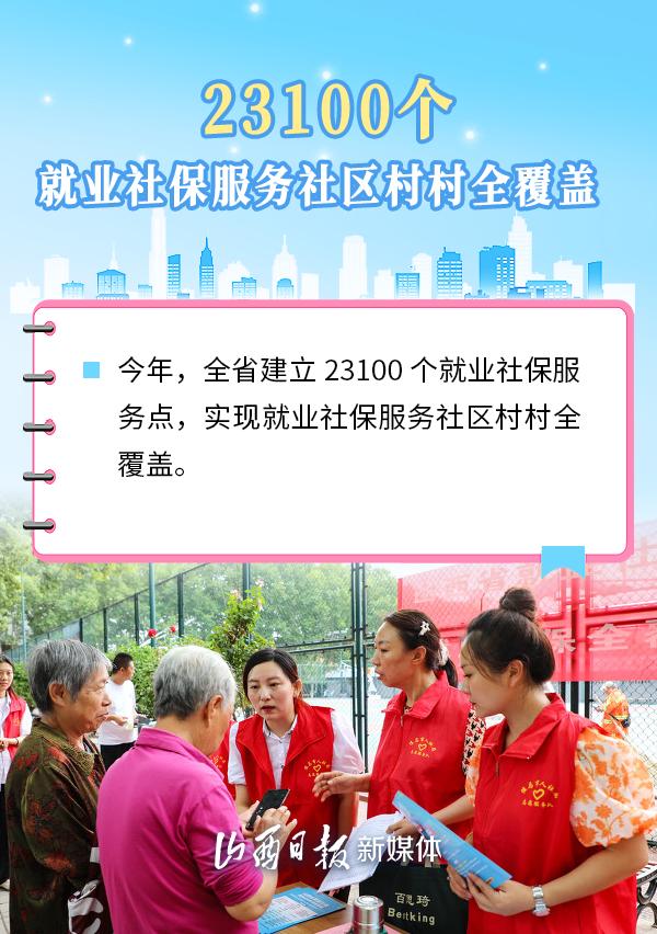 怎样在民生山西交养老保险(民生山西怎么交养老保险2021)