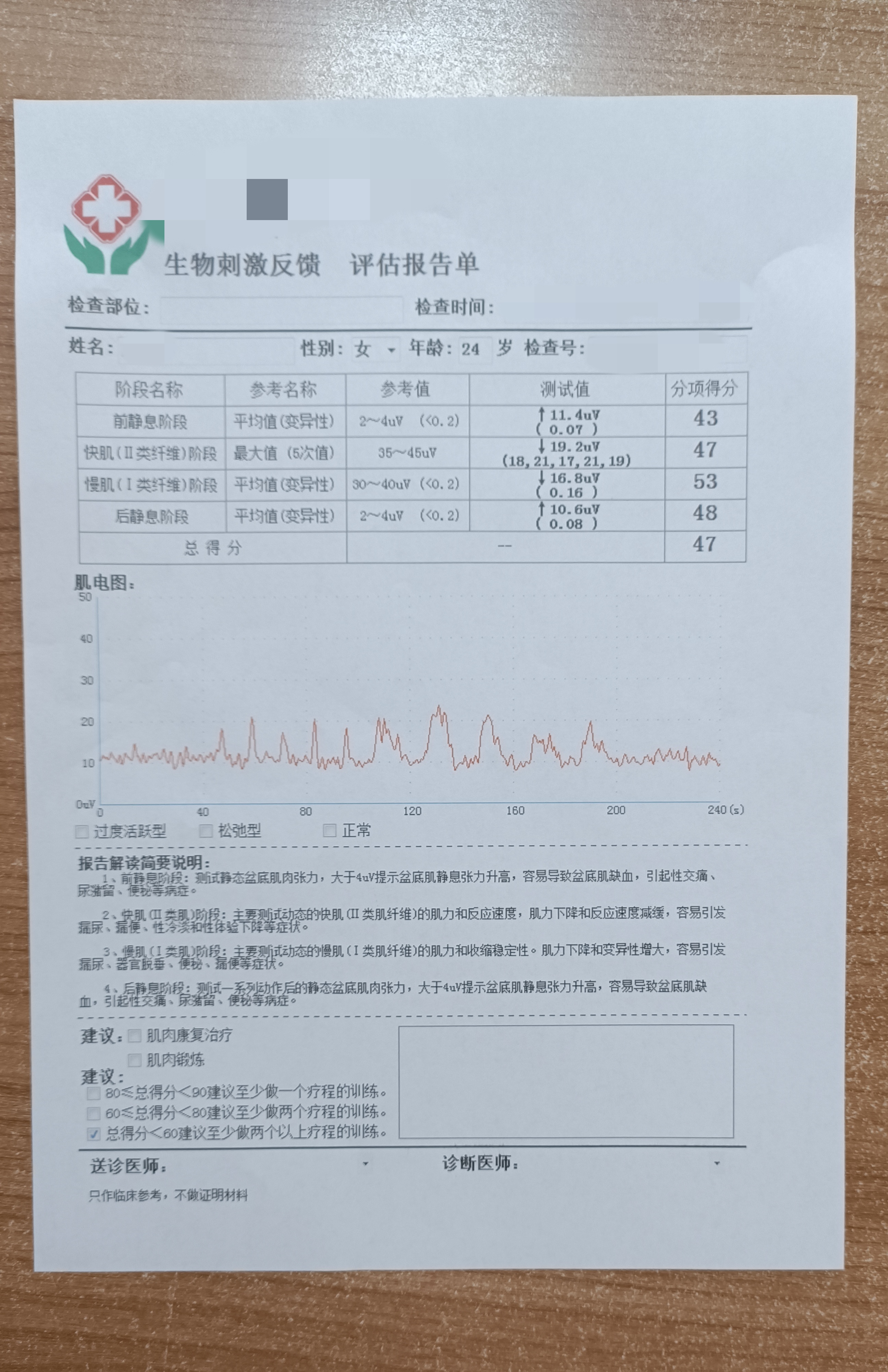 宝妈产后阴道松弛,42天修复盆底肌,教你解读盆底肌报告
