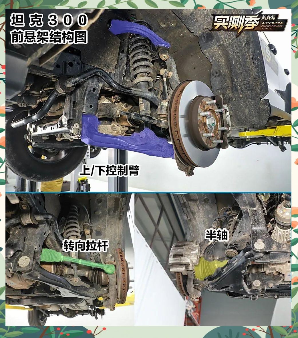 坦克300越野性能及底盘技术深度解析