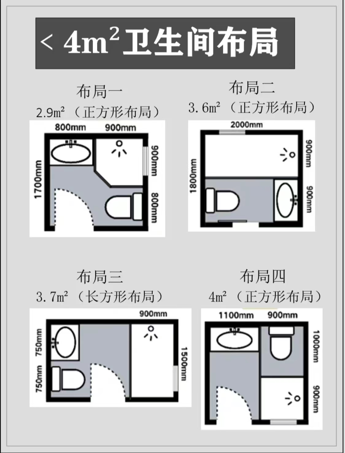 14个教科书级卫生间布局,空间利用超合理!