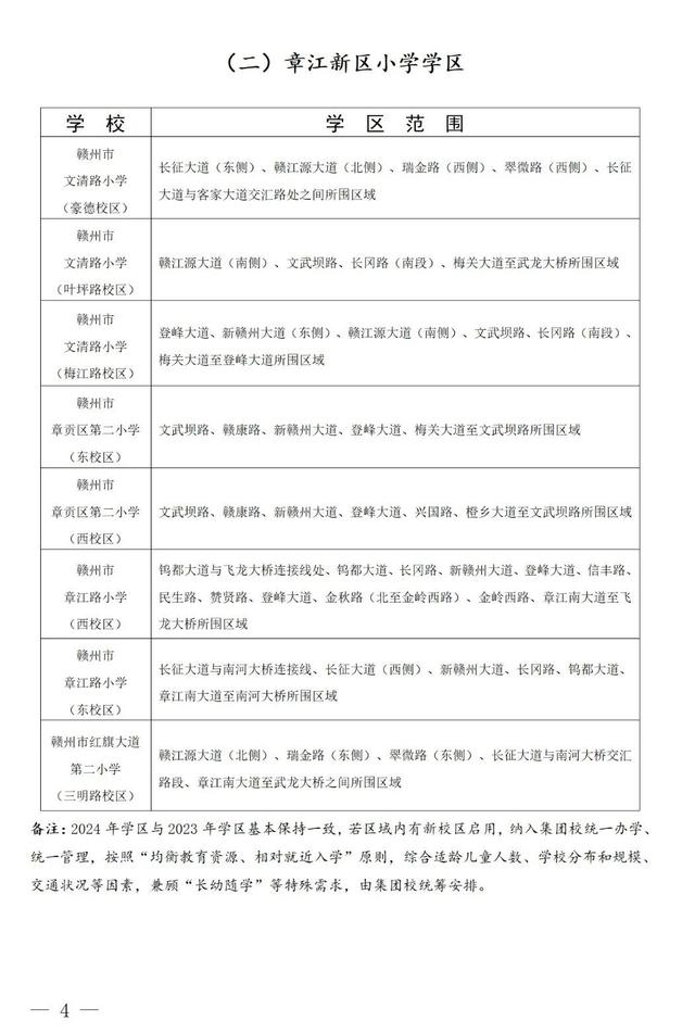 杭州聋人学校报名表图片