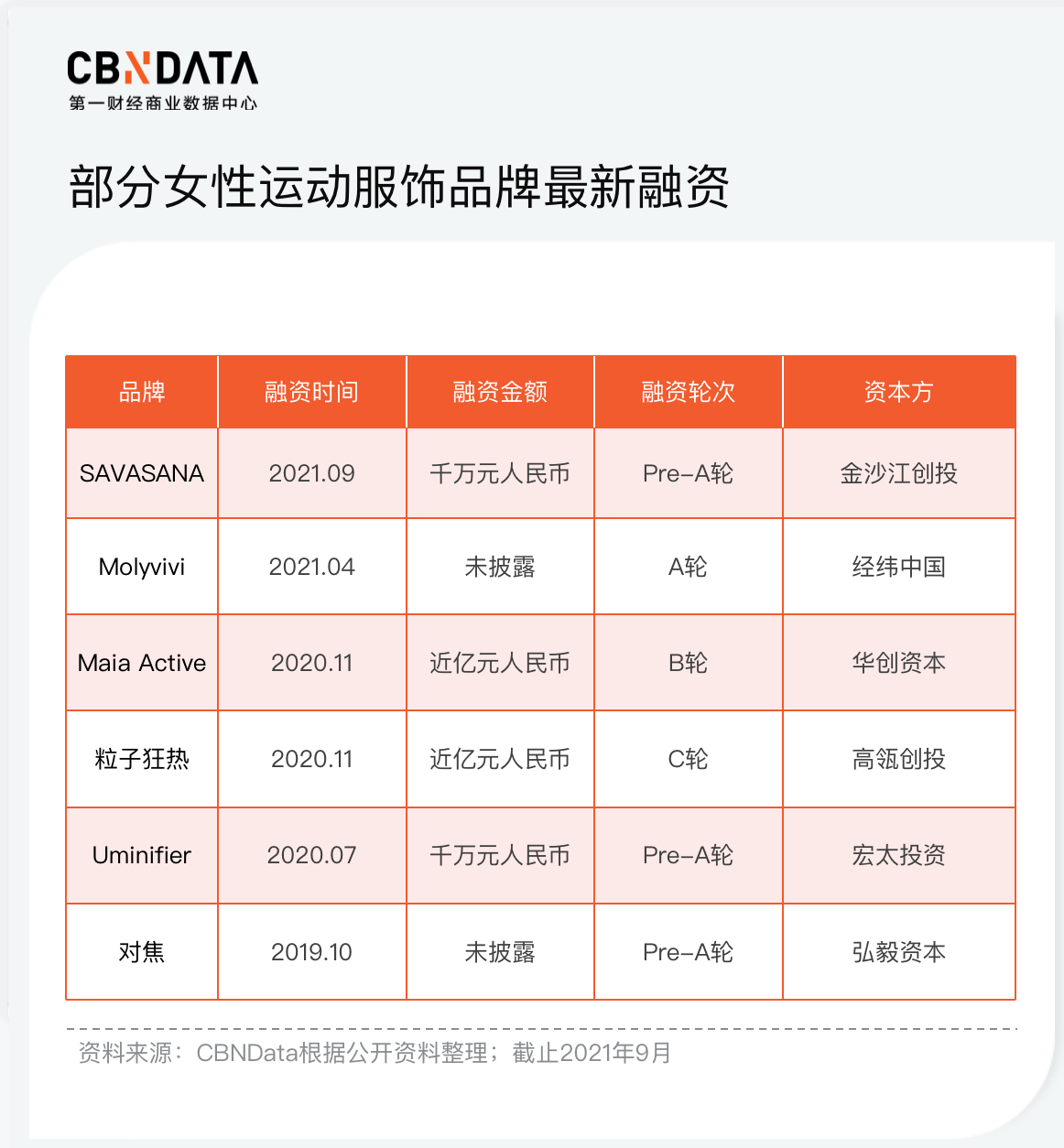 运动服饰品牌logo大全 _运动服饰品牌排行-第2张图片-潮百科