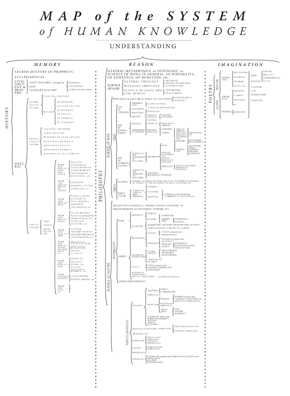 世界树2024中国美术学院毕业季主题发布