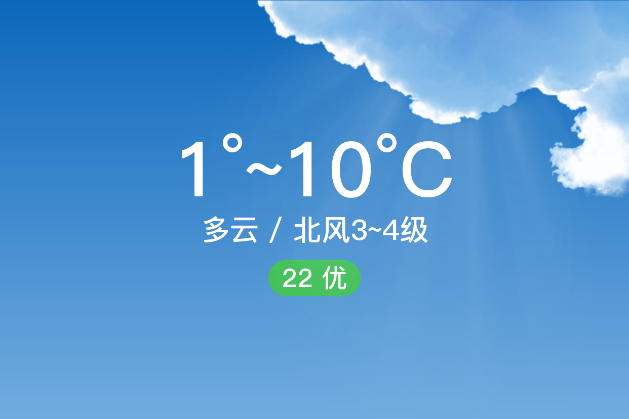 「湖州德清」2/14,多云,1~10℃,北风3~4级,空气质量优