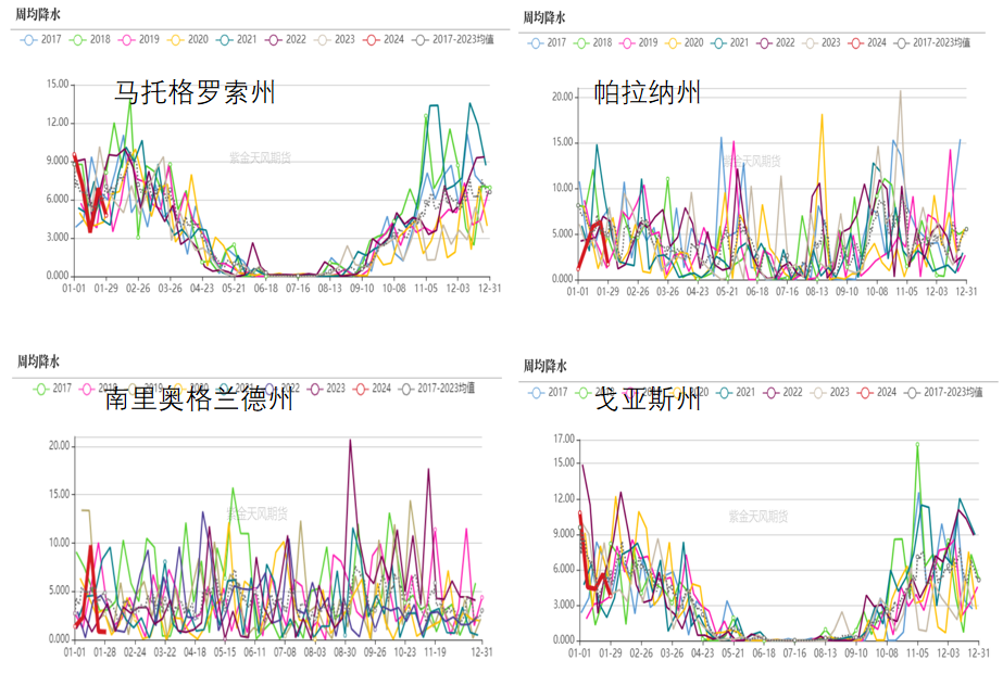 进退为谷图片