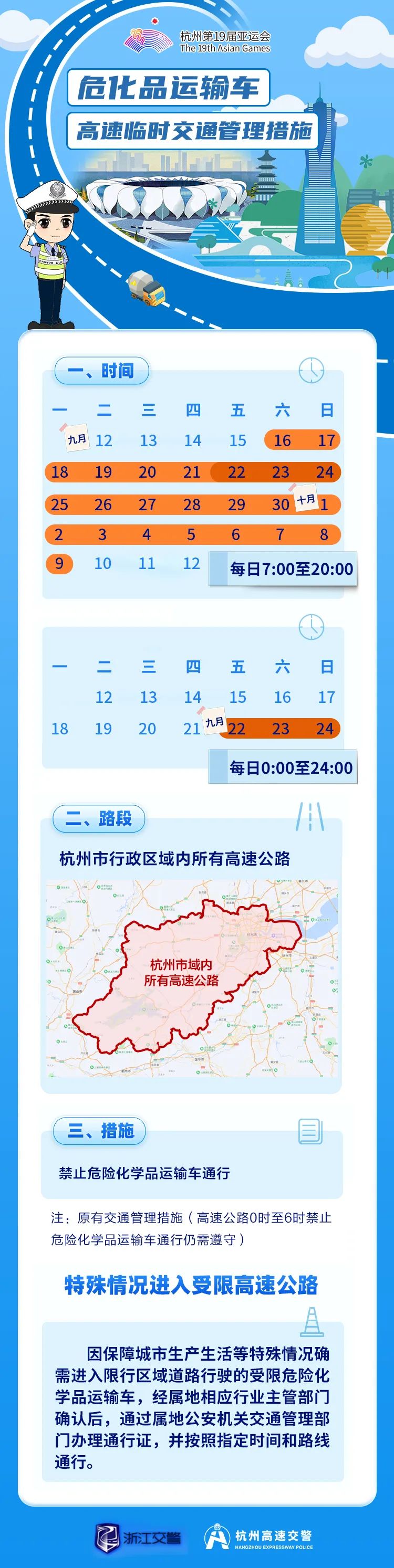 亚运期间高速公路怎么走?杭州高速交警发布最全解答!