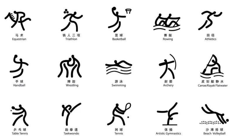 北京2008年奥运会体育图标与会徽的文化探秘