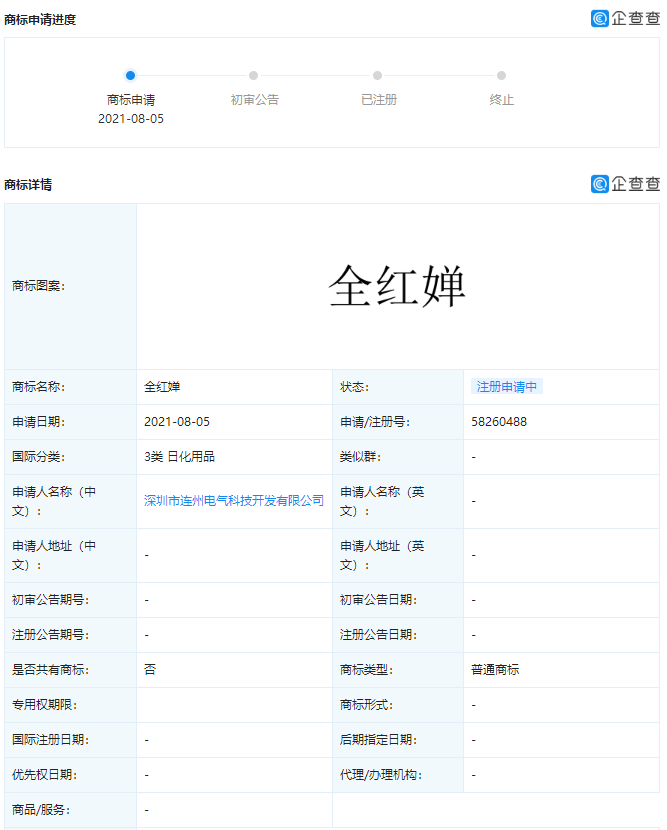大公司动态∣耀莱集团董事长綦建虹豪宅被拍卖;多方申请注册全红婵
