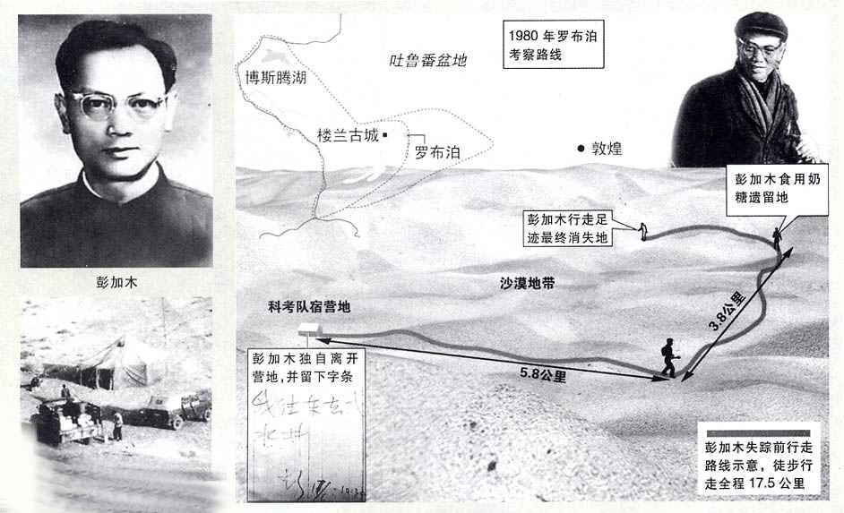 科学家彭加木在罗布泊神秘失踪之谜