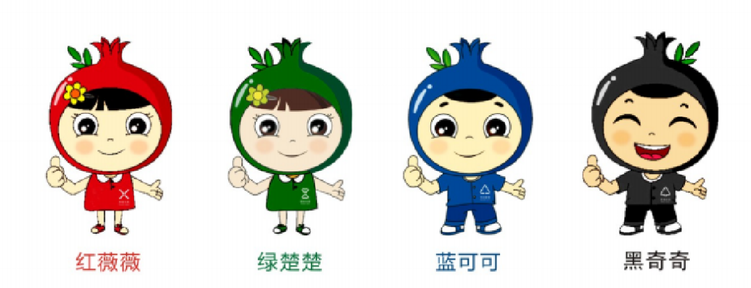 发现拟交付的可回收物,有害垃圾,厨余垃圾,其他垃圾不符合分类质量