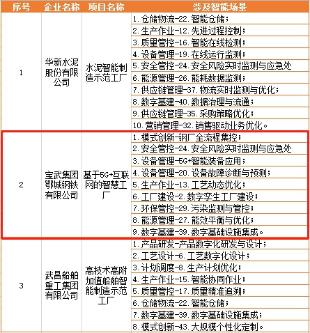 鄂州品牌网站优化公司排名 baijiahao.baidu.com