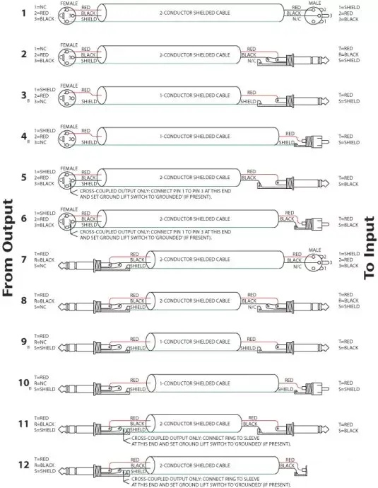 音频线平衡与非平衡传输的接法