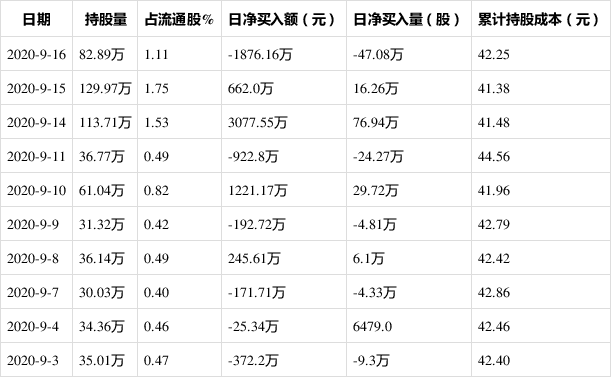 深圳市智莱科技有限公司(深圳市智莱科技有限公司是一家专业从事自动)