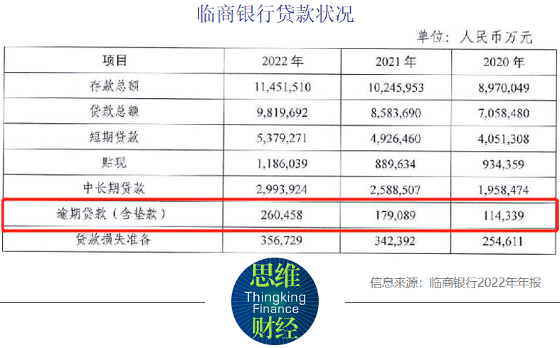 企查查历史被执行人（怎么查被执行人妻子财产信息） 第5张