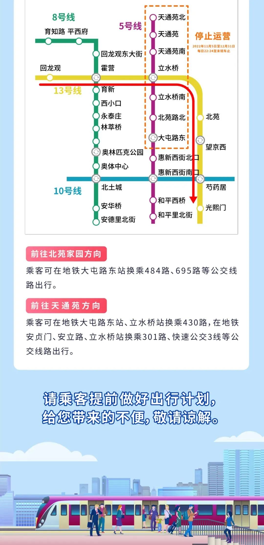 北京5号地铁线路图图片