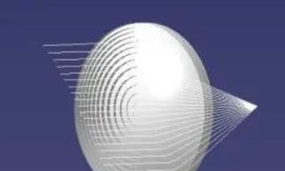 十秒读懂菲涅尔透镜聚焦