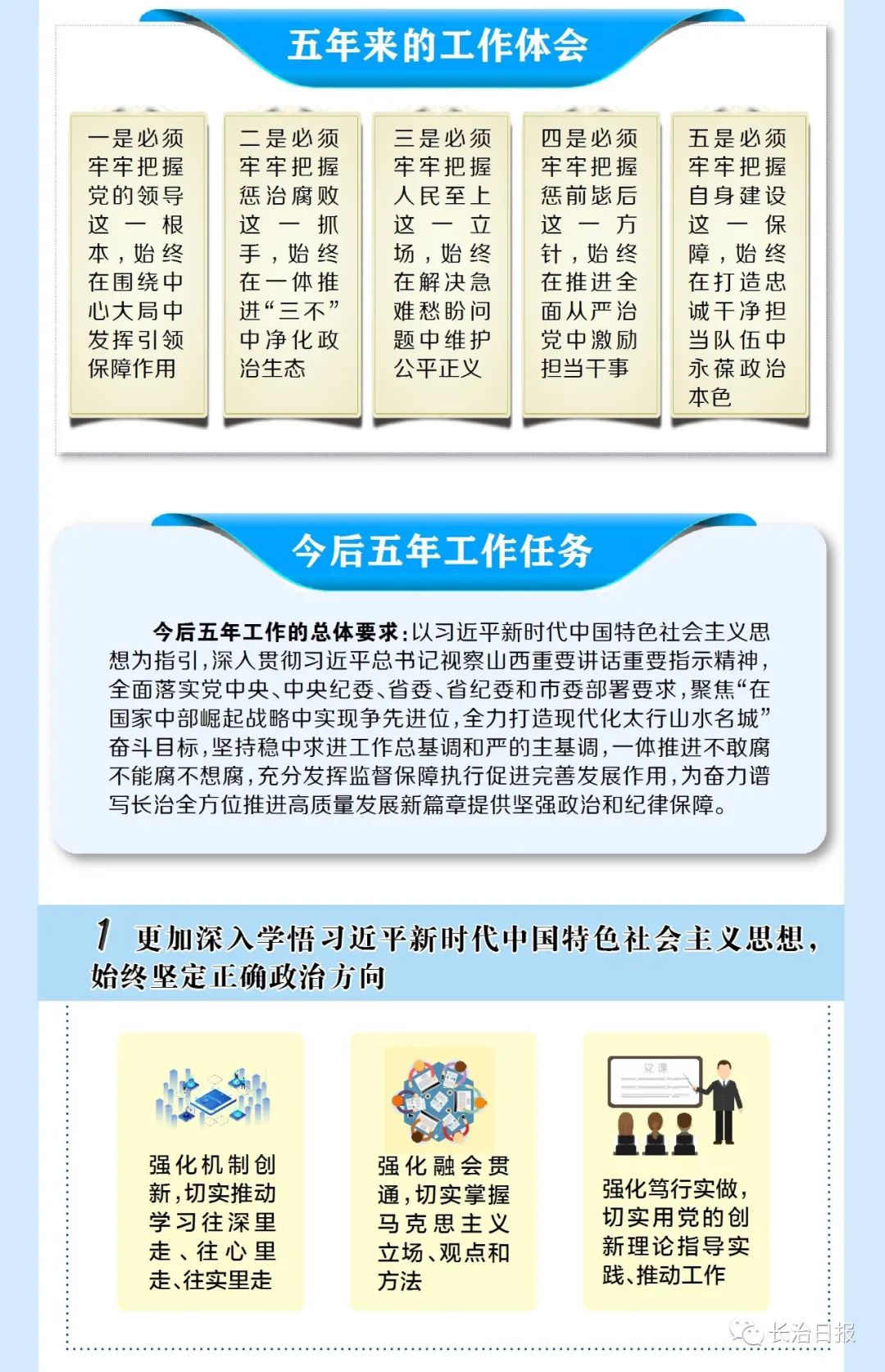 图解丨长治市纪委向市第十二次党代表大会的工作报告