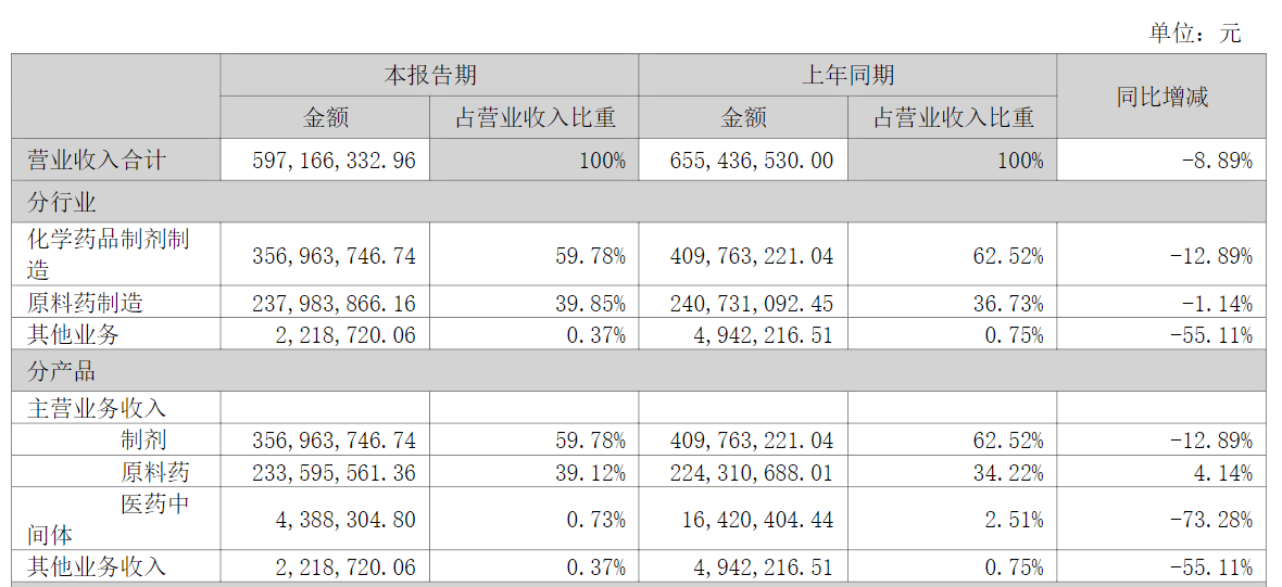 润都股份图片