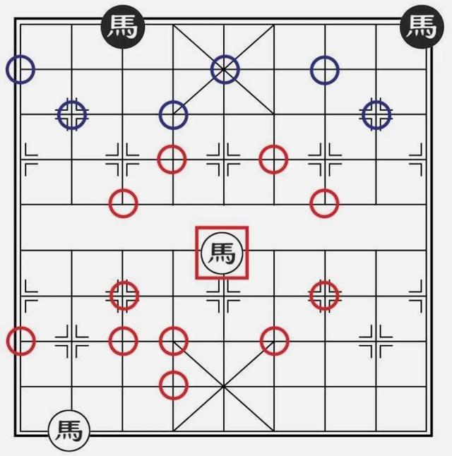 象棋入门一学就会