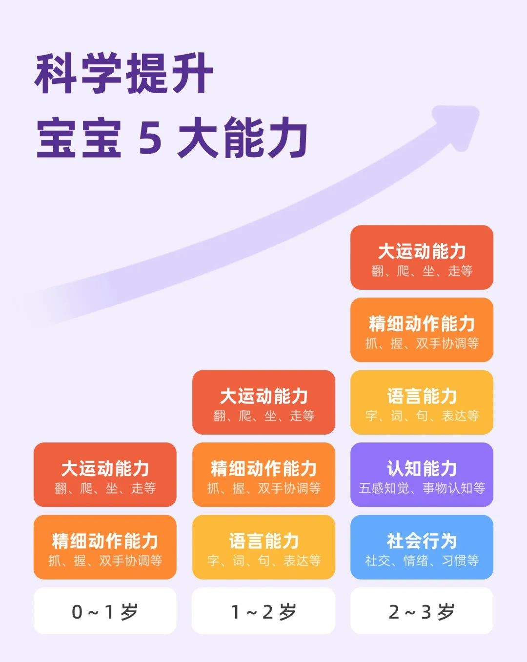 摇铃制作教程图片