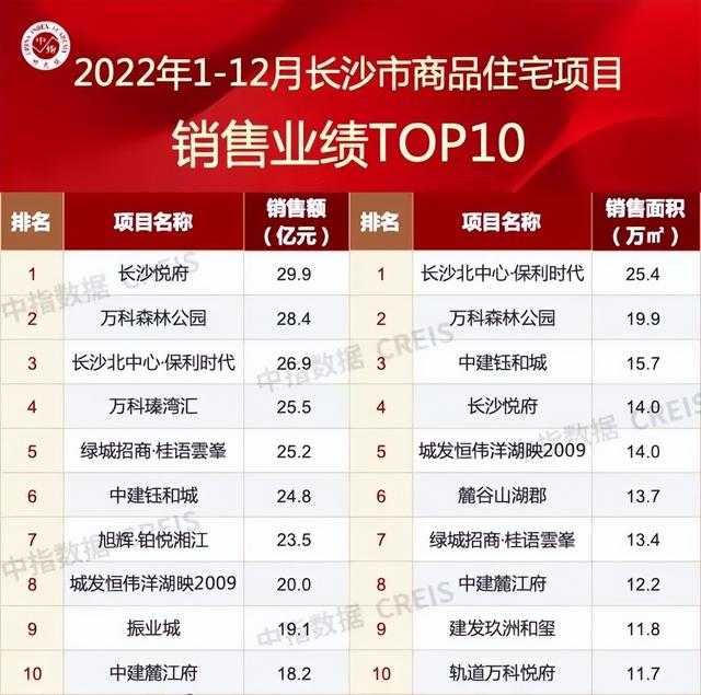 长沙市关键词排名公司 baijiahao.baidu.com