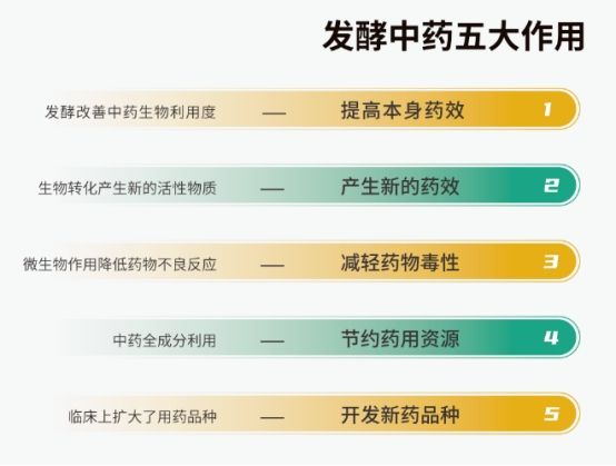 南京同仁堂绿金家园