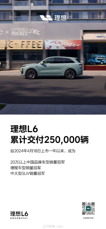 上市仅一年 理想L6交付破25万辆！斩获三个冠军