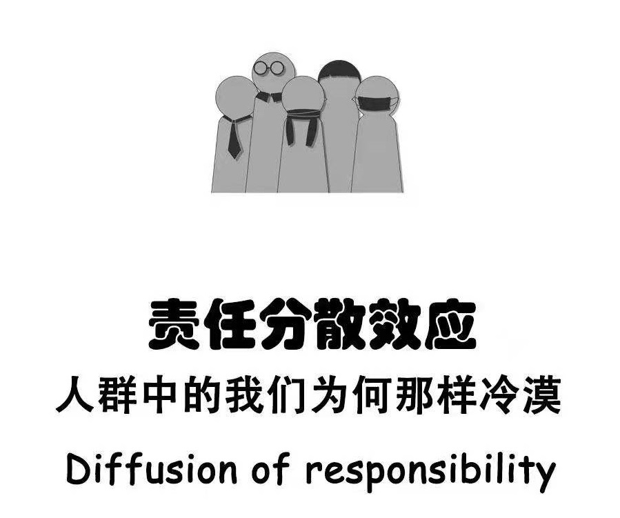 你变冷漠了吗?|责任分散效应