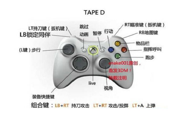 ps5手柄键位名称图片