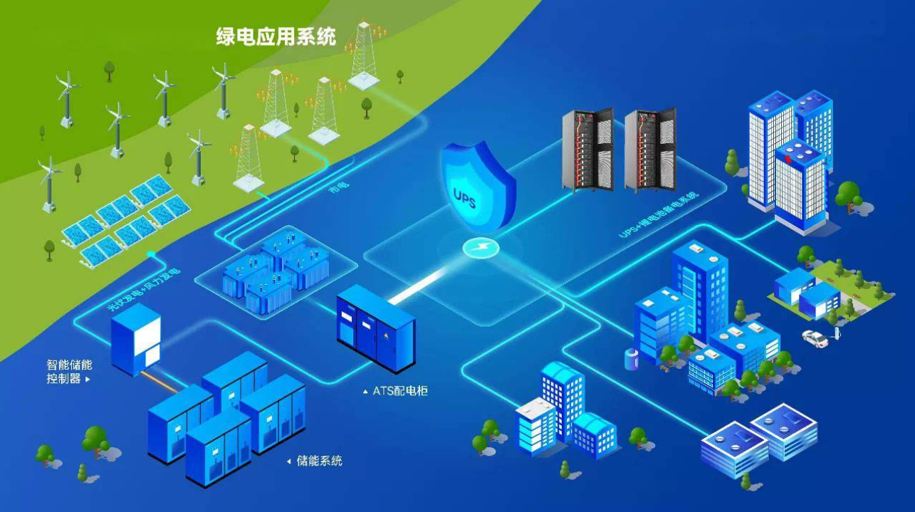 2024中国深圳储能产业展|储能电芯、储能电池、储能集装箱展览会