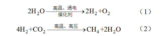 什么是电转气技术?
