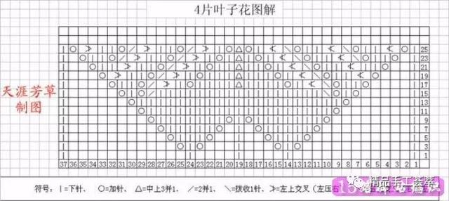 真好看 棒针编织的四叶花背心款式图和详细的织法说明