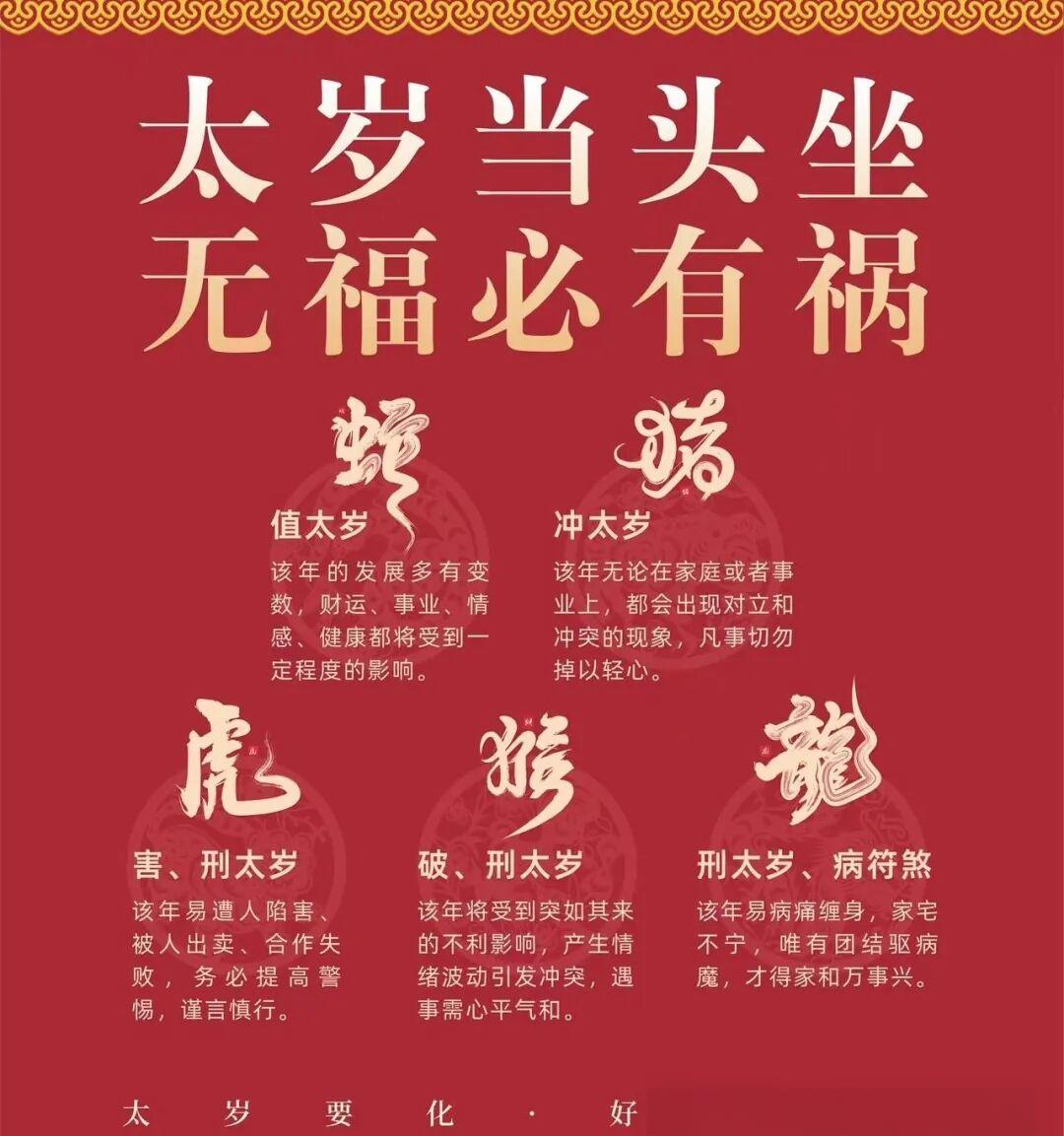 2024年属什么生肖运势(2024年属什么生肖运势如何)