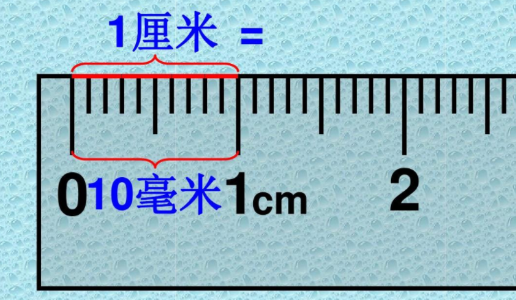 mm是什么单位的图片