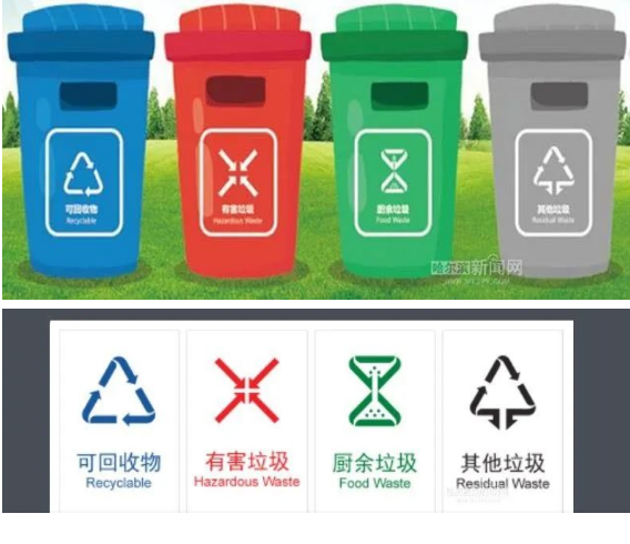 垃圾桶标志 - 热门商品专区