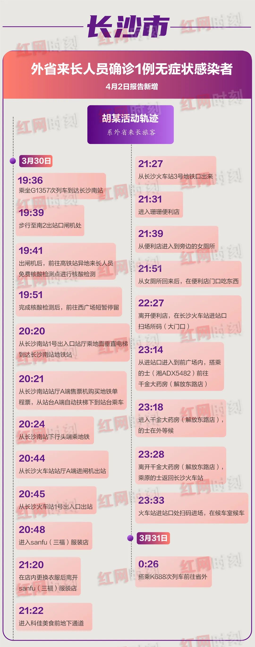  最新广东佛山疫情行动轨迹图查询结果(广东佛山疫情风险等级)